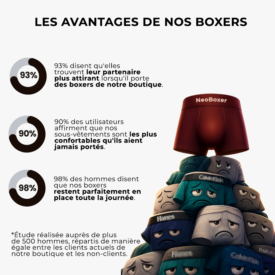 Boxer en fibre de bambou – confort révolutionné tout au long de la journée